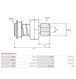 Pignon / lanceur démarreur pour BOSCH v, 0001363111, 0001363122, 00013