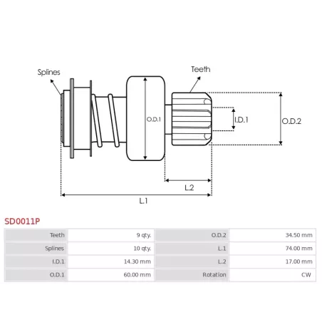 Pignon / lanceur démarreur pour BOSCH 0001362053, 0001362072, 0001362074, 0001362075