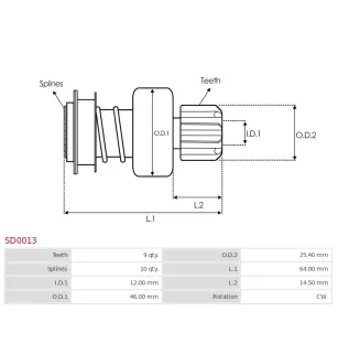 Pignon / lanceur démarreur pour BOSCH 0001310725, 0001316004, 00013170