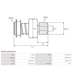 Pignon / lanceur démarreur pour BOSCH 1006209570, 1006209572, 10062095