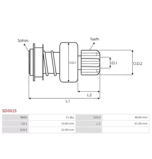 Pignon / lanceur démarreur pour BOSCH 0001410065, 0001411017, 0001411021, 0001411025