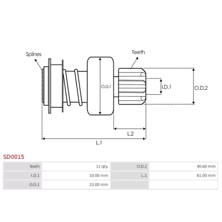 Pignon / lanceur démarreur pour BOSCH 0001410065, 0001411017, 0001411021, 0001411025