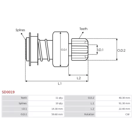 Pignon / lanceur démarreur pour BOSCH 0001359092, 0001359096, 0001359098, 0001359099