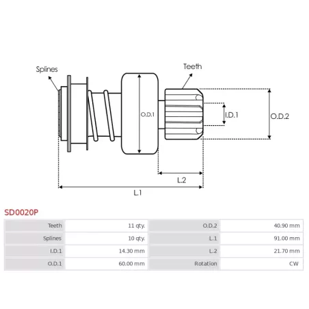 Pignon / lanceur démarreur pour BOSCH 0001368086, 0001369018, B001812295