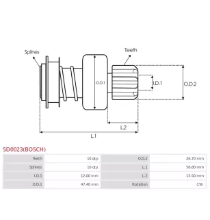 Pignon / lanceur démarreur pour BOSCH 0001107041, 0001108004, 00011080