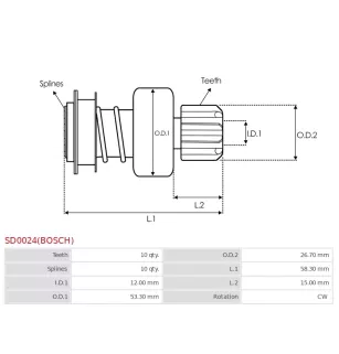 Pignon / lanceur démarreur pour BOSCH 0001110051, 0001110064, 0001110065, 0001110088