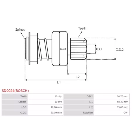 Pignon / lanceur démarreur pour BOSCH 0001110051, 0001110064, 0001110065, 0001110088