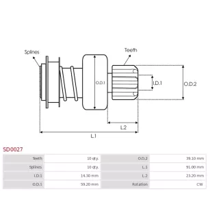 Pignon / lanceur démarreur pour BOSCH 0001367063, 0001367069, 00013680