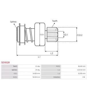 Pignon / lanceur démarreur pour BOSCH 0001421002, 0001421003, 00014210