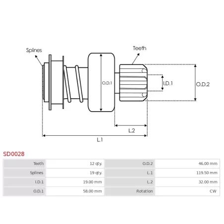 Pignon / lanceur démarreur pour BOSCH 0001421002, 0001421003, 0001421004, 0001421006