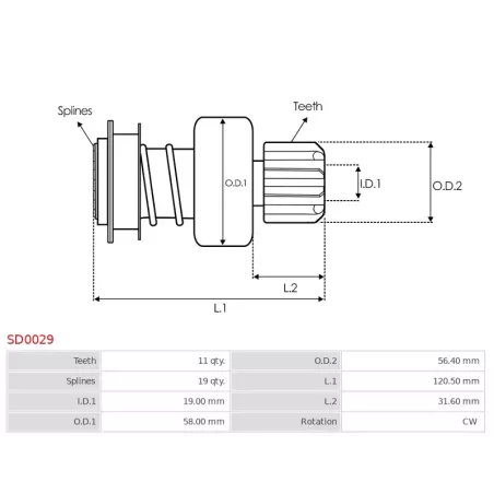 Pignon / lanceur démarreur pour BOSCH 0001420007, 0001420008, 0001420010, 0001420011