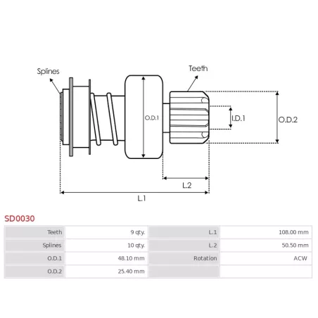 Pignon / lanceur démarreur pour BOSCH 0001212005, 0001212006, 0001212007, 0001212008