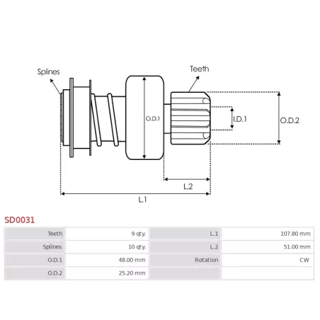 Pignon / lanceur démarreur pour BOSCH 0001212210, 0001212400, 0001212401, 0001312101