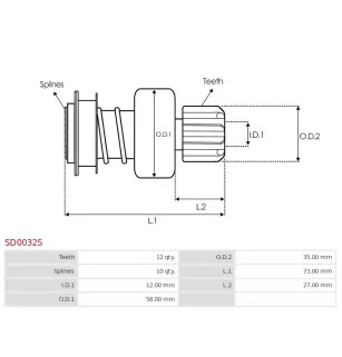 Pignon / lanceur démarreur pour BOSCH 0001218020, 0001218620, B0012330