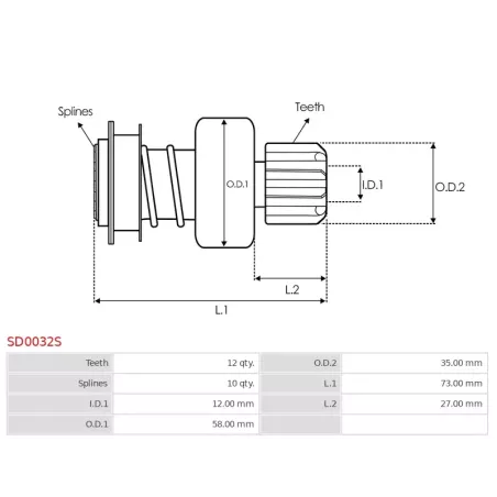 Pignon / lanceur démarreur pour BOSCH 0001218020, 0001218620, B001233054