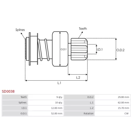 Pignon / lanceur démarreur pour BOSCH 0001218028, 0001218122, 0001218134, 0001218135