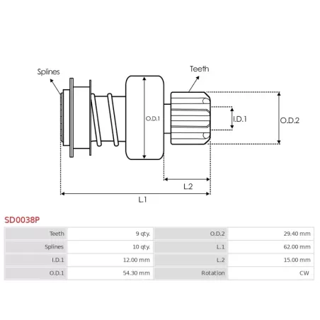 Pignon / lanceur démarreur pour BOSCH 0001218026, 0001218027, 0001218028