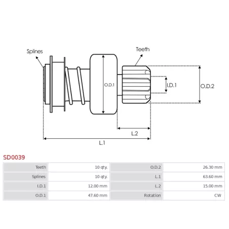 Pignon / lanceur démarreur pour BOSCH 0001317023