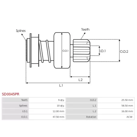 Pignon / lanceur démarreur pour BOSCH 0001110077, 0001110098, 0001110099