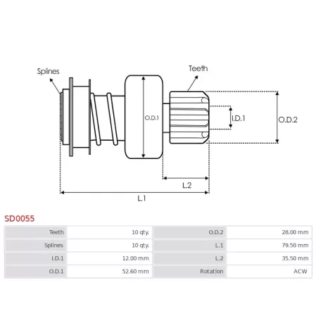 Pignon / lanceur démarreur pour BOSCH 0001110031, 0001110032, 0001110061