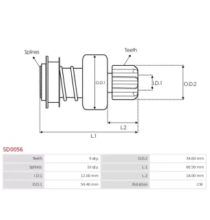 Pignon / lanceur démarreur pour BOSCH 9000331421, 9000331424, 90003314