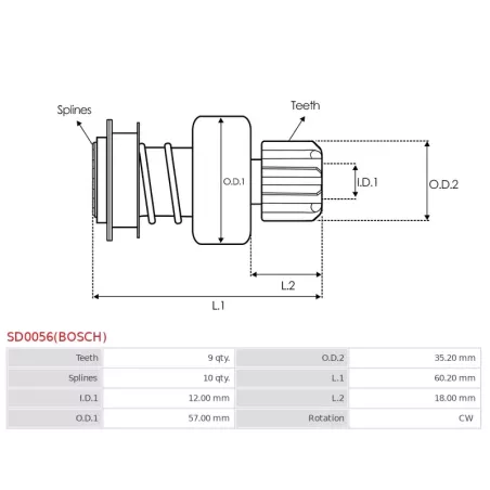 Pignon / lanceur démarreur pour BOSCH 0001218817, 0001218818, 9000331421, 9000331424