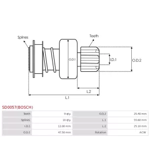 Pignon / lanceur démarreur pour BOSCH 0001107020, 0001107021, 00011070