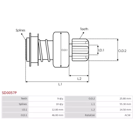 Pignon / lanceur démarreur pour BOSCH 1006209585