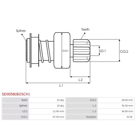 Pignon / lanceur démarreur pour BOSCH 0001107003, 0001107004, 0001107022