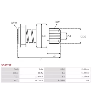 Pignon / lanceur démarreur pour BOSCH 0001107072, 0001107073, 00011070