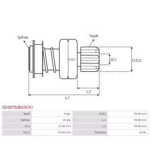 Pignon / lanceur démarreur pour BOSCH 0001124011, 0001124012, 00011240