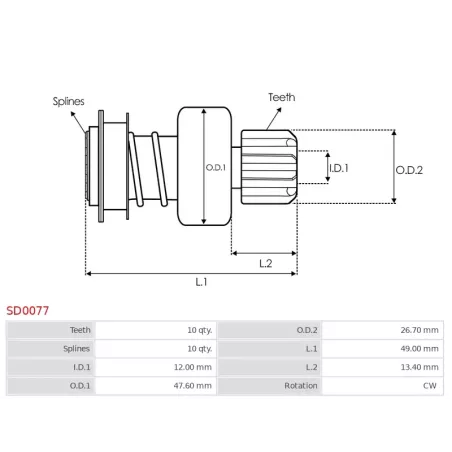 Pignon / lanceur démarreur pour BOSCH 0001107043, 0001107087, 0001113010, 0001113017