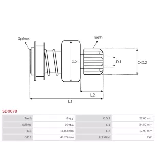 Pignon / lanceur démarreur pour BOSCH 0001107031, 0001107032, 0001107049