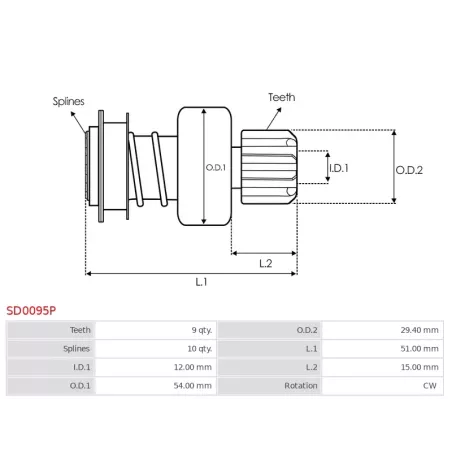 Pignon / lanceur démarreur pour BOSCH 0001109030, 0001109033, 0001109035, 0001109045