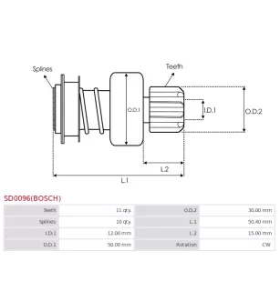 Pignon / lanceur démarreur pour BOSCH 0001108180, 0001108182, 00011081