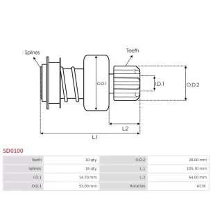 Pignon / lanceur démarreur pour BOSCH 0001125018, 0001125019, 00011250