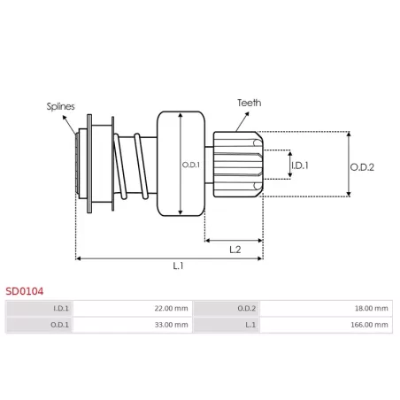 Pignon / lanceur démarreur pour BOSCH 0001410043, 0001410044, 0001410045, 0001410046