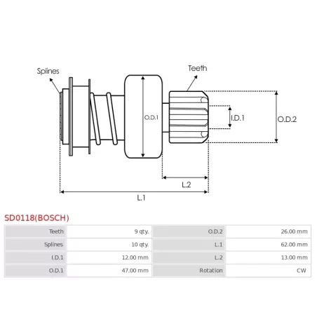 Pignon / lanceur démarreur pour BOSCH 0001157012, 0001157013, 0001157021