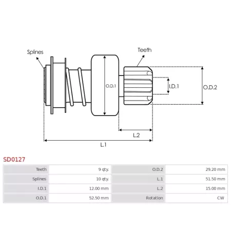 Pignon / lanceur démarreur pour BOSCH 0001109020, 0001109042