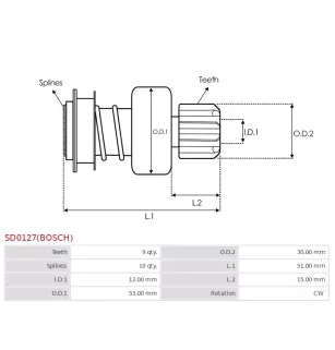 Pignon / lanceur démarreur pour BOSCH 0001109020, 0001109042