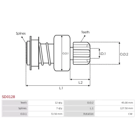 Pignon / lanceur démarreur pour BOSCH 0001109041, 0001109048, 0001109061, 0001109063