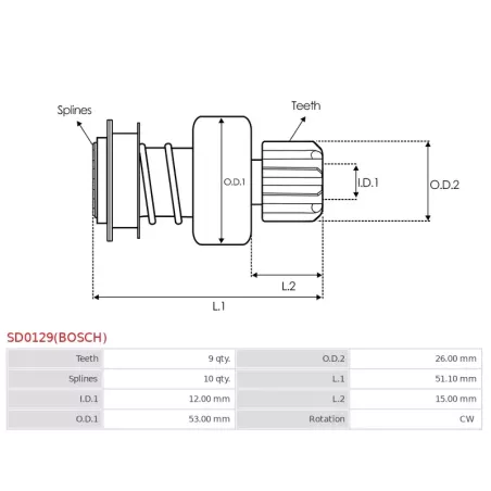 Pignon / lanceur démarreur pour BOSCH 0001109041, 0001109048, 0001109061