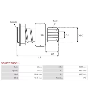 Pignon / lanceur démarreur pour BOSCH 0001107417, 0001107418, 00011074