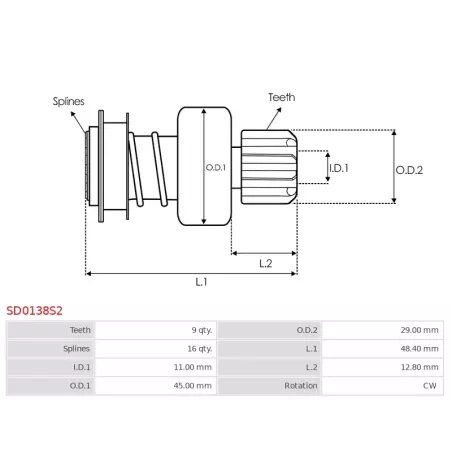 Pignon / lanceur démarreur pour BOSCH 0001107425, 0001107426, 0001107490