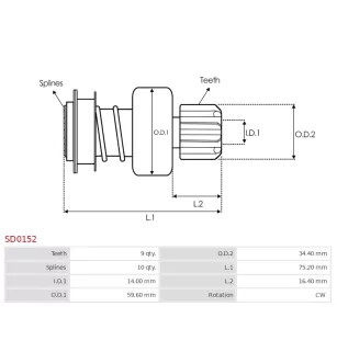 Pignon / lanceur démarreur pour BOSCH 0001223500