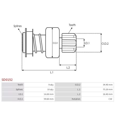 Pignon / lanceur démarreur pour BOSCH 0001223500