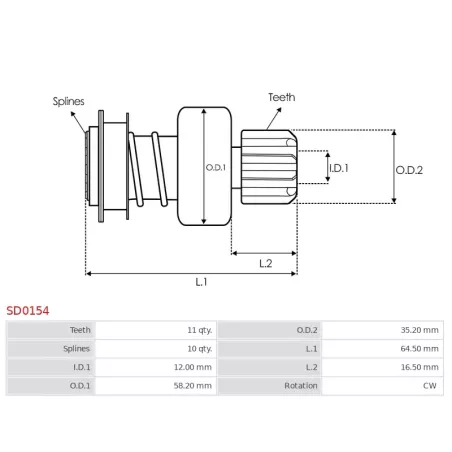 Pignon / lanceur démarreur pour BOSCH 0001218172, 0001218772