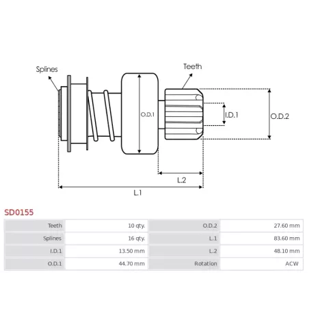 Pignon / lanceur démarreur pour BOSCH 0001120400, 0001120401, 0001120404