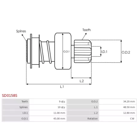 Pignon / lanceur démarreur pour BOSCH 0001107440, 0001107441