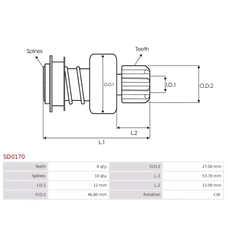 Pignon / lanceur démarreur pour BOSCH B001180054